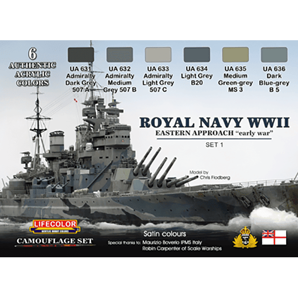 Royal Navy WWII – Eastern Approach