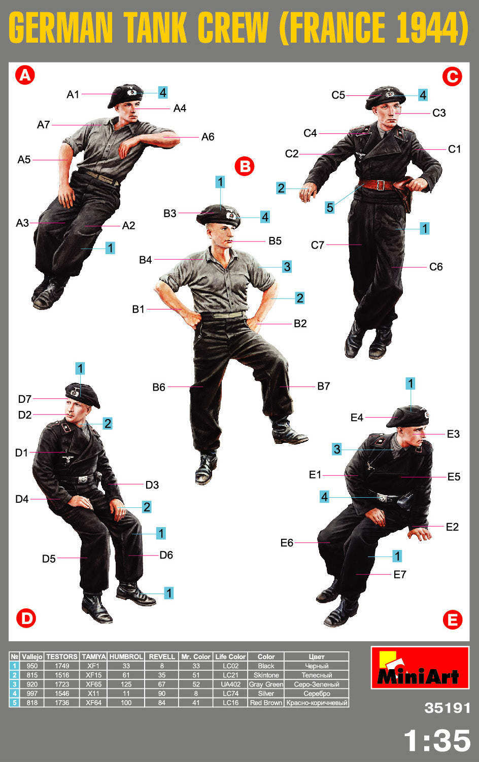 German Tank Crew (France 1940) (1:35)