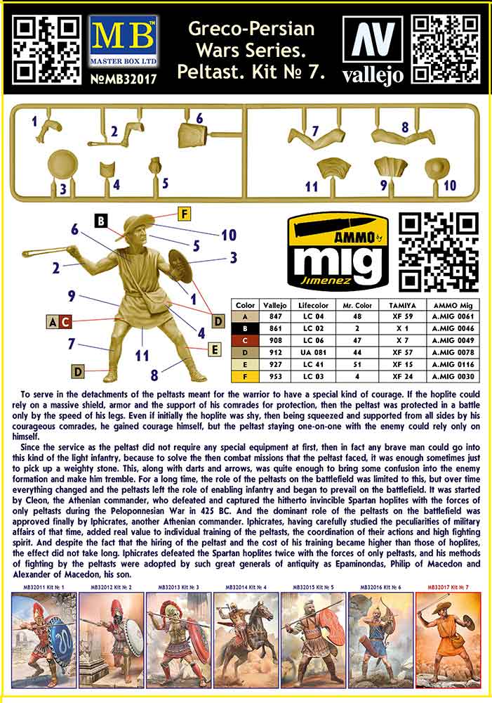 Greco-Persian Wars Series – Peltast, Kit No. 7 (1:32)