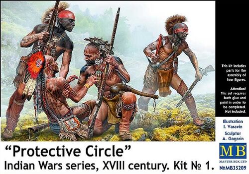 Protective Circle – Indian Wars series, XIX century, Kit No. 1 (1:35)
