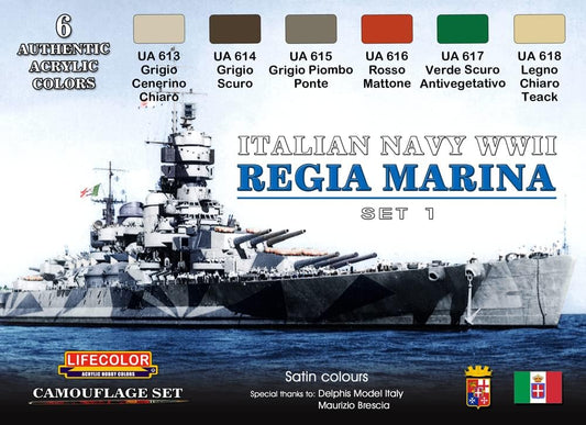 Italian Navy WWII – Regia Marina