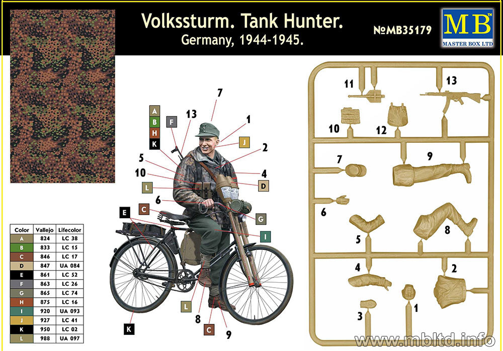 Volkssturm Tank Hunter, Germany 1944–1945 (1:35)