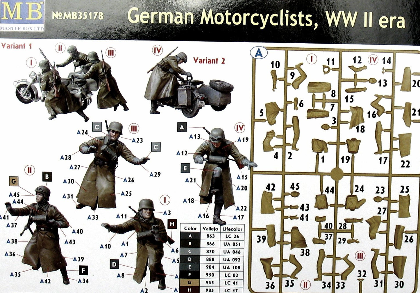 German Motorcyclists WWII (1:35)