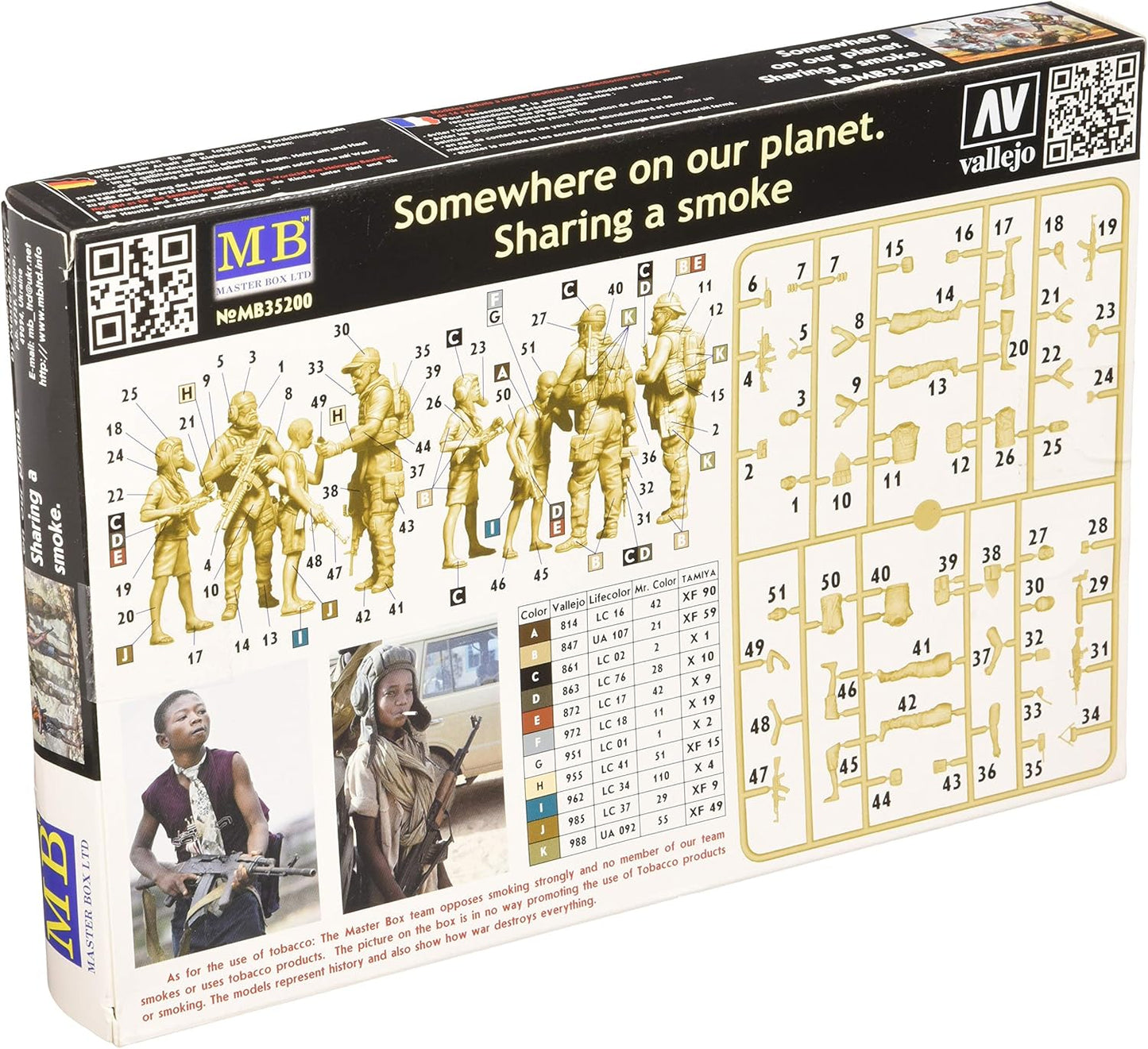 Somewhere on our planet, sharing a smoke (1:35)