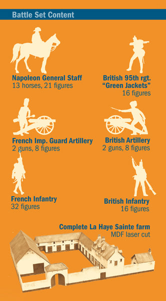 La Haye Sainte Waterloo 1815 - Italeri 6197