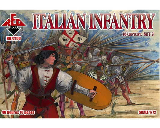 Italian Infantry – Set 2 (1:72)