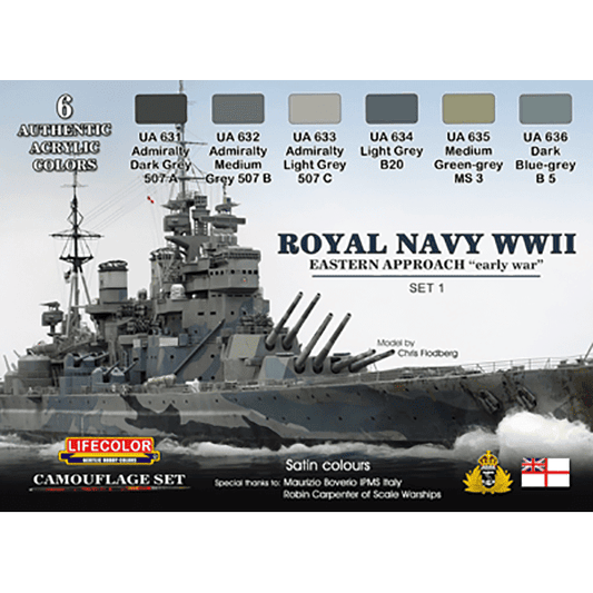 Royal Navy WWII – Eastern Approach